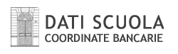 dati